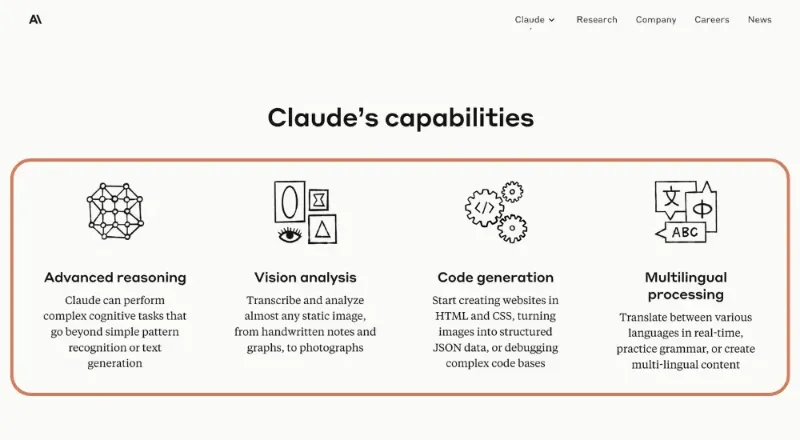 Claude AI Free vs Pro Our Recommendation